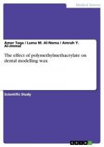 The effect of polymethylmethacrylate on dental modelling wax