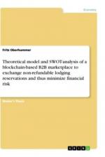 Theoretical model and SWOT-analysis of a blockchain-based B2B marketplace to exchange non-refundable lodging reservations and thus minimize financial risk