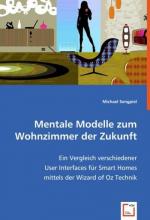 Mentale Modelle zum Wohnzimmer der Zukunft