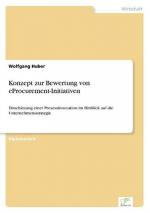 Konzept zur Bewertung von eProcurement-Initiativen