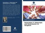 Generation Y: Osteuropa und Zentralasien im Vergleich