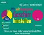 Wo wir benutztes Geschirr hinstellen - Männer und Frauen in überwiegend lustigen Grafiken - Noch mehr Neues von graphittiblog.de