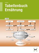 ISBN 9783582447524: Tabellenbuch Ernährung