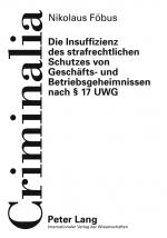 ISBN 9783631614662: Die Insuffizienz des strafrechtlichen Schutzes von Geschäfts- und Betriebsgeheimnissen nach § 17 UWG