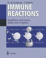 ISBN 9783642795602: Immune Reactions – Headlines, Overviews, Tables and Graphics