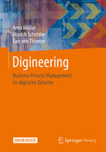 Arno Müller: Digineering | Business Proc Arno Müller: Digineering | Business Proc