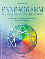 Jo von Haecker: Enneagramm