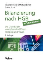 ISBN 9783800658657: Bilanzierung nach HGB in Schaubildern – Die Grundlagen von Jahresabschlüssen kompakt und visuell