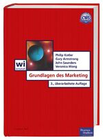 Grundlagen des Marketing