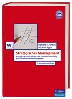 Strategisches Management