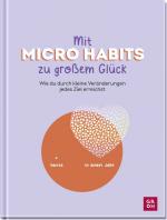 ISBN 9783848502271: Mit Micro Habits zu großem Glück - Wie du durch kleine Veränderungen jedes Ziel erreichst | Für mehr Motivation im Alltag | Mit vielen Grafiken perfekt als Motivationsgeschenk