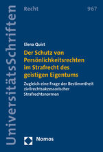 ISBN 9783848760466: Der Schutz von Persönlichkeitsrechten im Strafrecht des geistigen Eigentums - Zugleich eine Frage der Bestimmtheit zivilrechtsakzessorischer Strafrechtsnormen