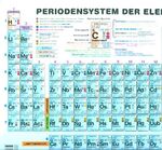 ISBN 9783852533865: Periodensystem der Elemente Sekundarstufe II (Plakat) – Beidseitig bedruckt und matt foliert