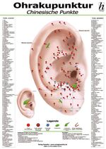 ISBN 9783869570754: Ohrakupunktur Mini-Poster - chinesische Punkte DIN A4