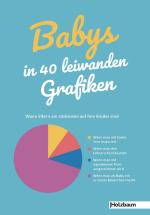 ISBN 9783902980670: Babys in 40 leiwanden Grafiken