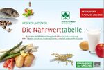 Helmut Prof. Dr. Heseker, Beate Dipl. oe Helmut Prof. Dr. Heseker, Beate Dipl. oe