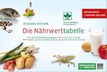 ISBN 9783930007776: Die Nährwerttabelle