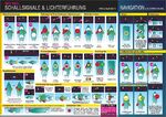 ISBN 9783934705203: Schallsignale & Lichterführung | Die Schall- und Lichterführung auf den SeeSchStr | Michael Schulze | Taschenbuch | Wasserfest laminierte Info-Tafel mit Schall- und Lichtsignalen der SeeSchStrO.