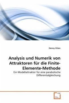 neues Buch – Denny Otten – Analysis und Numerik von Attraktoren für die Finite-Elemente-Methode