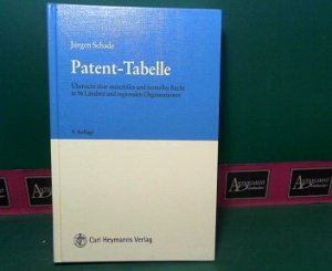 Patent-Tabelle - Übersicht über materielles und formelles Recht in 56 Ländern und regionalen Organisationen.