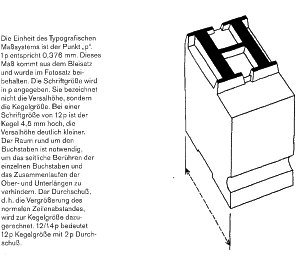 Schrift. Setzen. Handbuch für Gestaltung.