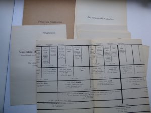 Friedrich Nietzsches Ahnentafel (Umschlagtitel). Enthält: Zur Ahnentafel Nietzsches; Fünfzehn Vorfahren Friedrich Nietzsches im Bild (mit 15 Abbildungen […]