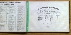 um 1840 erschienen, W.A.Mozart's Symphonien für das Pianoforte zu vier Händen