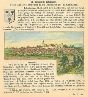 Gesamtansicht.