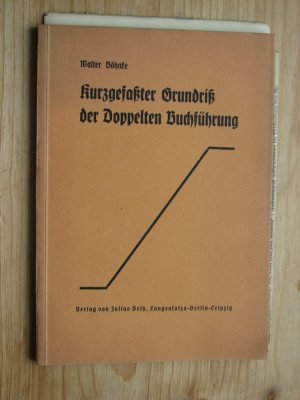 Kurzgefaßter Grundriß der Doppelten Buchführung