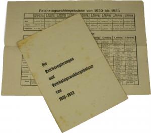 antiquarisches Buch – Die Reichsregierungen und Reichstagswahlergebnisse von 1918-1933