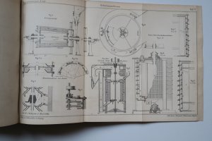 Die Mehlfabrikation. Ein Lehrbuch des Mühlenbetriebes. 2. ergänzte und revidirte Aufl. Leipzig, Verlag von Arthur Felix, 1878. 24,5 x 17 x 4,3 cm. * Mit […]