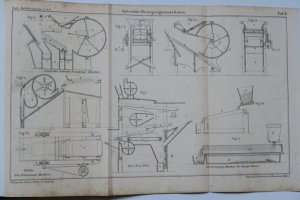 Kick, Friedr. Die Mehlfabrikation. Ein Lehrbuch des Mühlenbetriebes. 2. erg. Aufl. Lpz., Felix, 1878. * Mit 24 mehrf. gefalt. lithogr. Taf. u. 139 Holzschn […]