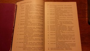 antiquarisches Buch – Bearbeitet von Karl Kunze und Heinz Obländer – Grundwissen Deutsche Literatur