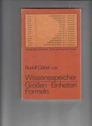 Wissensspeicher Grössen - Einheiten - Formeln