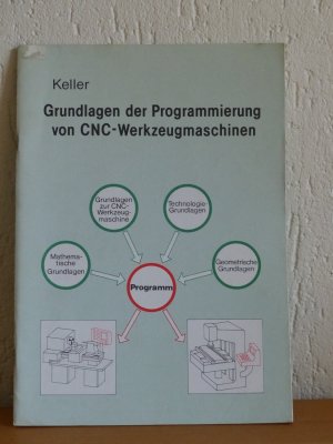 Grundlagen der Programmierung von CNC-Werkzeugmaschinen