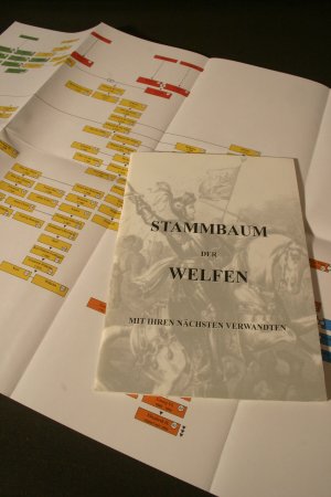 Stammbaum der Welfen mit ihren nächsten Verwandten