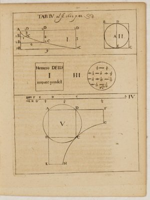 De vera proportione circuli ad quadratum circumscriptum in numeris rationalibus (pp.41-46, 1 Taf.).