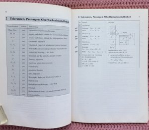 gebrauchtes Buch – Dieter Muhs, Herbert Wittel – Roloff /Matek Maschinenelemente • Formelsammlung • Über 700 Berechnungsformeln zu Maschinenelementen • leider ohne CD-ROM