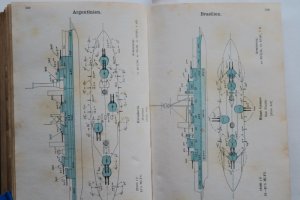 Almanach für die k. und k. Kriegsmarine 1913. Mit Genehmigung des k. und k. Kriegsministerium, Marinesektion herausgegeben von der Redaktion der „Mitteilungen […]