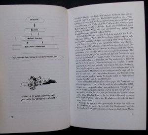 gebrauchtes Buch – Frithjof Thürmer – Excellent Selling  Was den Spitzenverkäufer ausmacht