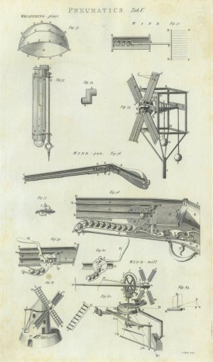 gebrauchtes Buch – Fünf Blätter mit 83 Darstellungen von Phänomenen des Luftdrucks, u.a. verschiedener Baro- und Hygrometer, der Ventilation und einem Luftduckgewehr.