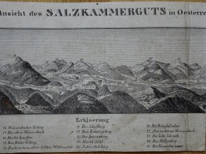 Perspectivische Ansicht des Salzkamerguts in Oesterreich ob der Enns