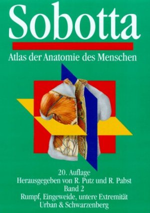 Atlas der Anatomie des Menschen