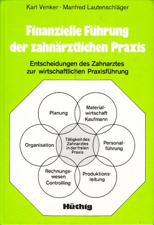 Finanzielle Führung der zahnärztlichen Praxis