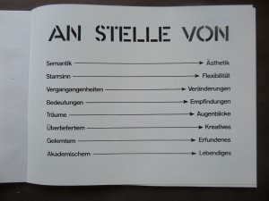 gebrauchtes Buch – Painitz, Hermann J – An Stelle von. Bilder, Plastiken, Graphiken.