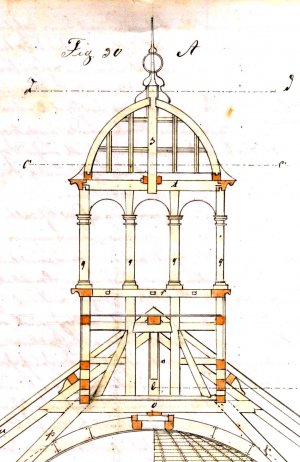 Zimmerverbände / Kuppeldach / Fachwerk