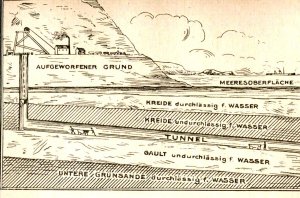 Der Kanaltunnel zwischen Dover und Calais 1907