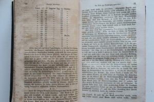 antiquarisches Buch – Mädler, J. H. Populäre Astronomie. 1852. - Kollationiert, vollständig. – KEIN neuzeitlicher Reprint!!! – Mädler, J. H. Populäre Astronomie. Vierte (4.), völlig umgearbeitete und mit einem Nachtrag versehene Auflage. Berlin, Verlag von Carl Heymann, 1852. * Mit 20 meist gefalteten Kupfertafeln und 1 mehrfach gefalteter Tabelle. * XIV, 625 S.; 1 Bl., 32 S., 1 Bl. (Nachträge); 16 S. (Erläuterungen zu den Abbildungen) und Tafelanhang. Halbledereinband der Zeit mit Rückenvergoldung und Goldschnitt.