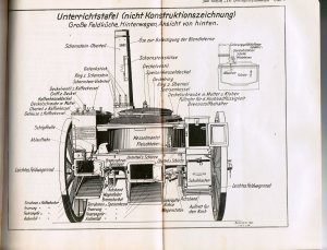 antiquarisches Buch – Seine Exelenz Herrn Reneralleutnant a – Heerestechnik (gebundene Zeitschrift) fünfter Jahrgang 1927