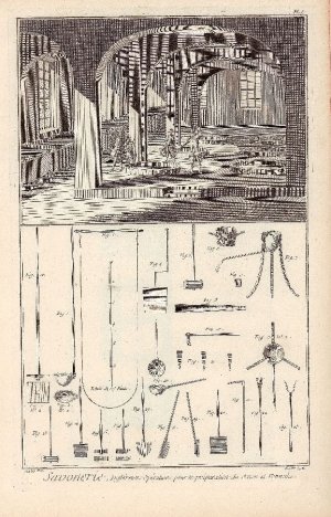 antiquarisches Buch – Diderot, Denis und Jean Baptiste le Rond D´Alembert – Savonnerie. - [Seifensiederei: 5 Kupferstiche aus der Encyclopédie]. -